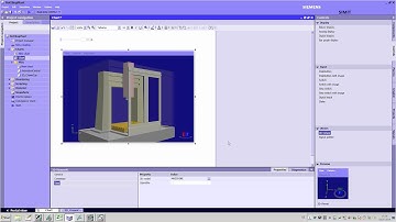 SIMIT Simulation Framework: 3D visualization