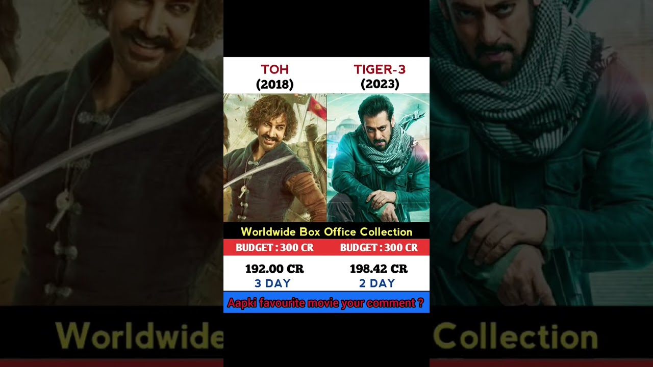 Tiger 3 VS Toh Movie Comperition || Box Office Collection
