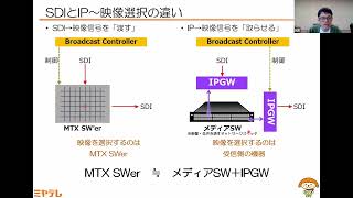 INTER BEE DX x IP PAVILION 第2回準備勉強会　「制作サブと報道サブをオールIP化〜異なるメーカーの接続が実現したポイントは〜」