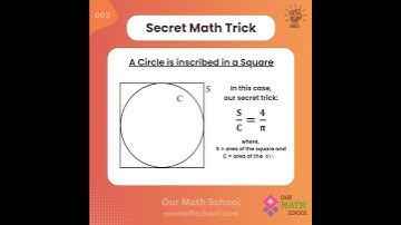 🎩 Secret Math Trick 🔴 A Circle is Inscribed in a Square Shortcut (SL 003) | GRE/GMAT/SAT Basics