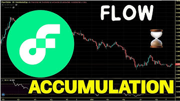 FLOW Bear Market Rally. FLOW Chart Analysis And Price Prediction 2022