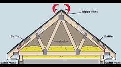 How Does Proper Attic Ventilation Protect my Roof? 