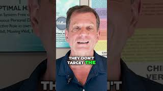 Celebrity Inversion Tables vs. Spinal Decompression: Which Works Better? | Dr. John Zielonka Net Worth