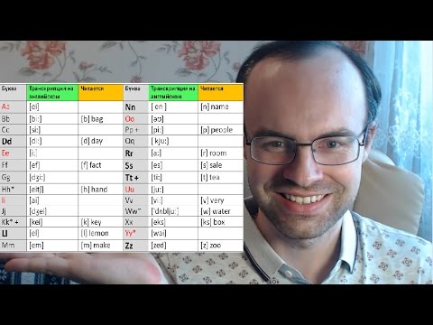 ПРАКТИЧЕСКИЙ КУРС ЧТЕНИЯ И ПРОИЗНОШЕНИЯ  УРОК 8 Английский язык  Уроки английского языка