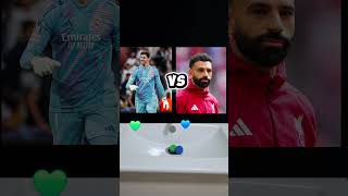 Salah vs Courtois – Attack vs Goalkeeper Battle! ⚽🔥#salah #courtois #football #soccer #shorts