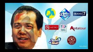 3 Tokoh Entrepreneurs Di Indonesia -I Gede Putra Muliawan Fb Service H