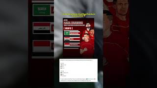 Hasil Drawing Round 4 Kualifikasi Piala Dunia 2026 Zona Asia Resmi Diumumkan beritabola fyp