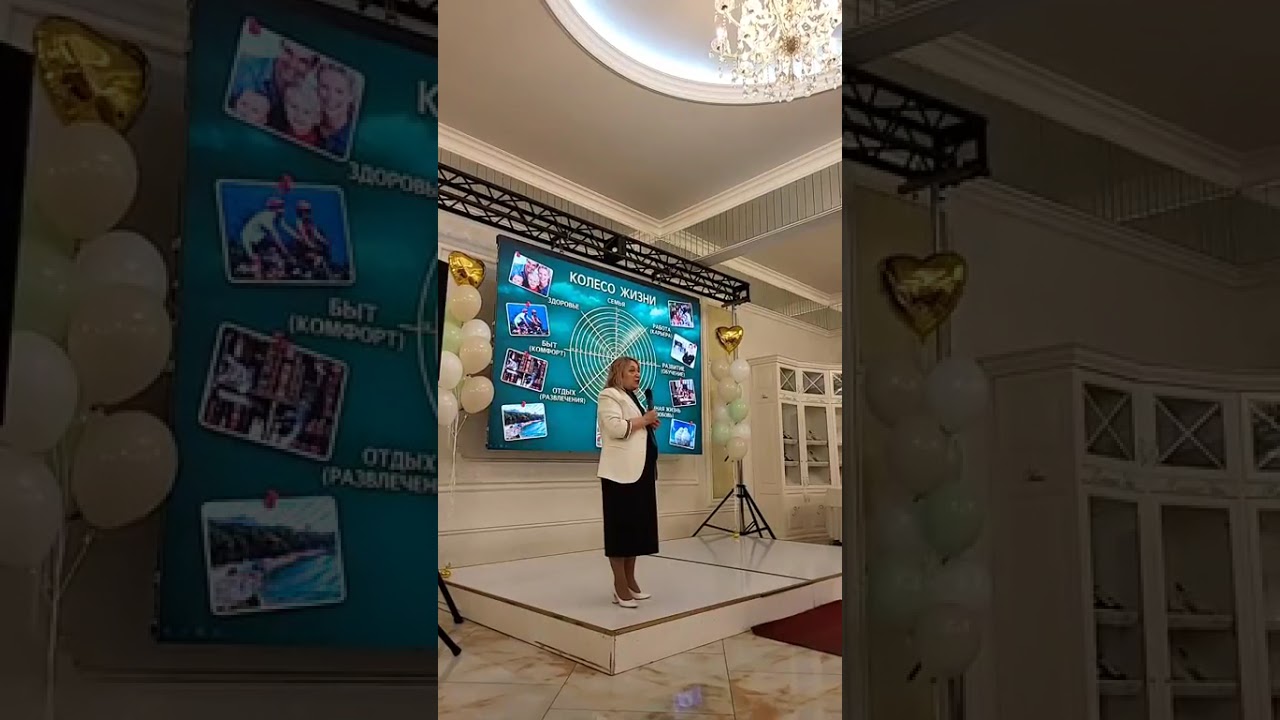 📢6.ШКОЛА г.МукачевоКолесо жизни, планирование*  ШКУРИНА СВЕТЛАНА