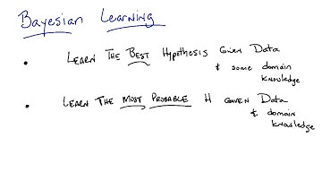 Intro - Georgia Tech - Machine Learning