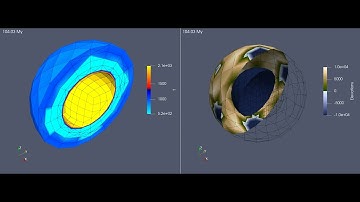 Shrinking spherical shell with global ref level 1, timestep between refinement = 0 Normal projection