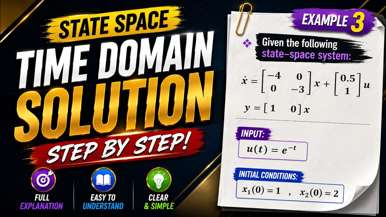 Time Domain Solution of State Space Equations: Part 2 | Example 3 ...