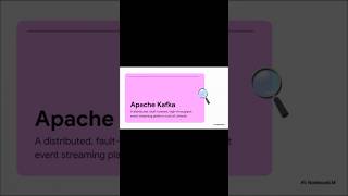 Apache Kafka in 90 seconds | Apache kafka Overview