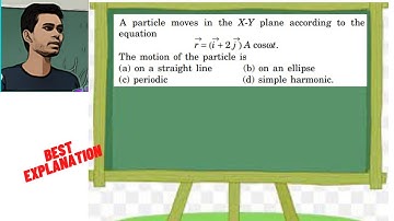 A particle moves in the X-Y plane according to the equation r→= (i→+ 2 j→) A cosωt.The motion of the