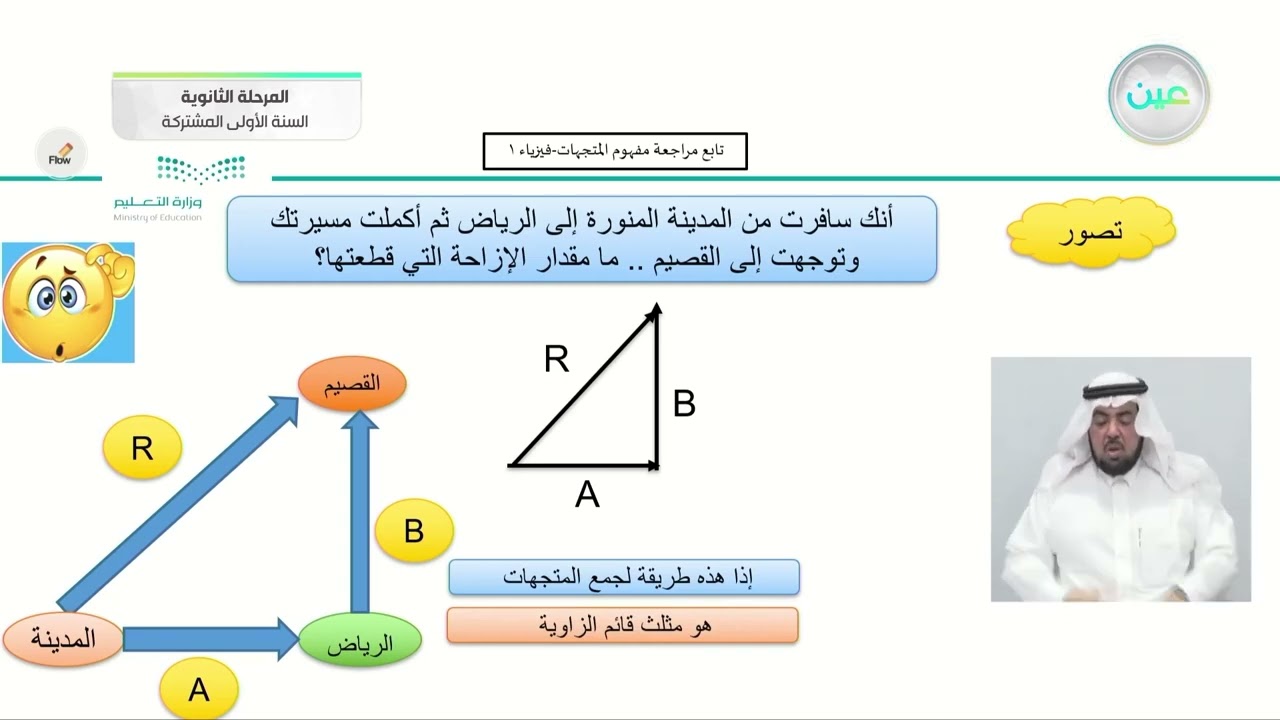 تابع مراجعة مفهوم المتجهات - فيزياء (1) - المرحلة الثانوية (السنة الأولى المشتركة)