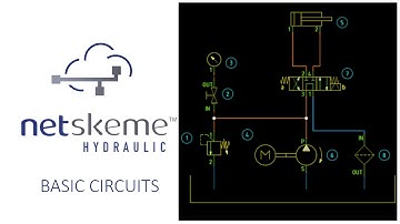 NetSkeme Tutorials: Basic Circuit 2