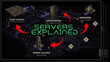 Dune Awakening Servers Explained – How To Play With Friends!