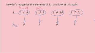 Video 16 First Isomorphism Theorem