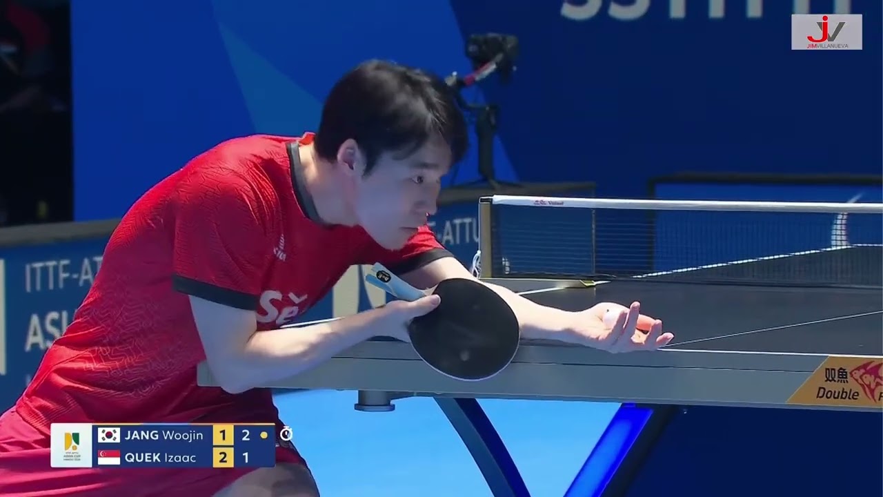 Кубок Азии 2026 Чан Уджин против Квека Исаака