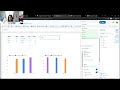 Filters, Controls & Drilldowns (Google Data Studio - Looker Studio)