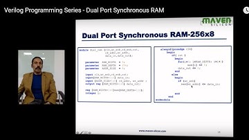 Verilog Programming Series - Dual Port Synchronous RAM