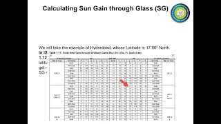 ISHRAE ACDL1M1C1 HLC2 Heat Load Solar Through Glass