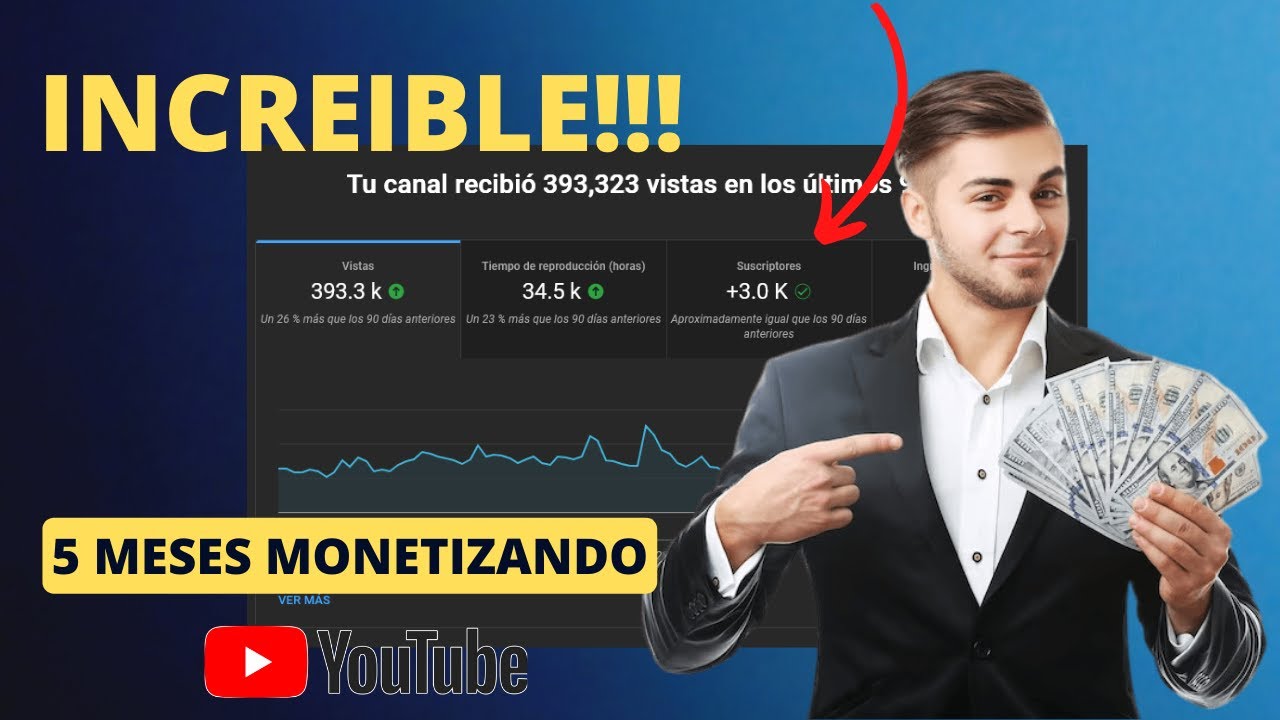 ¿ Cuanto PAGA YOUTUBE ? La VERDAD sobre COMO Ganar DINERO En Linea 💰