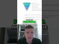 Low Ticket é Venda em Escala: Ganhe Muito Mais com o Funil de Vendas #shorts