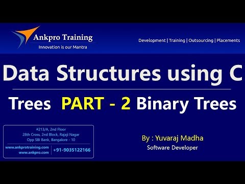 Data Structures using C Part 21 - Binary trees in c language | Types of ...
