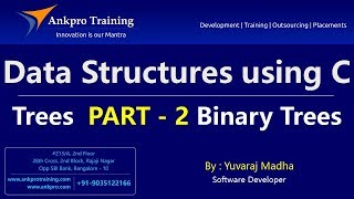 Data Structures using C Part 21 - Binary trees in c language | Types of Binary Trees