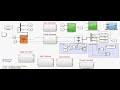 Boost Converter Battery Charging System with P&O-based MPPT for PV Cells