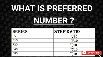 what is preferred number ? | standardization| Part 1|