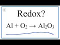 Redox Reactions and Oxidation Numbers