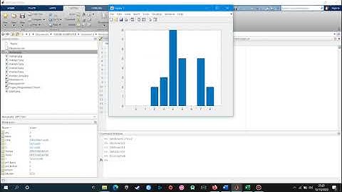 Pengolahan Citra Digital - Histogram Citra & Ekualisasi Histogram