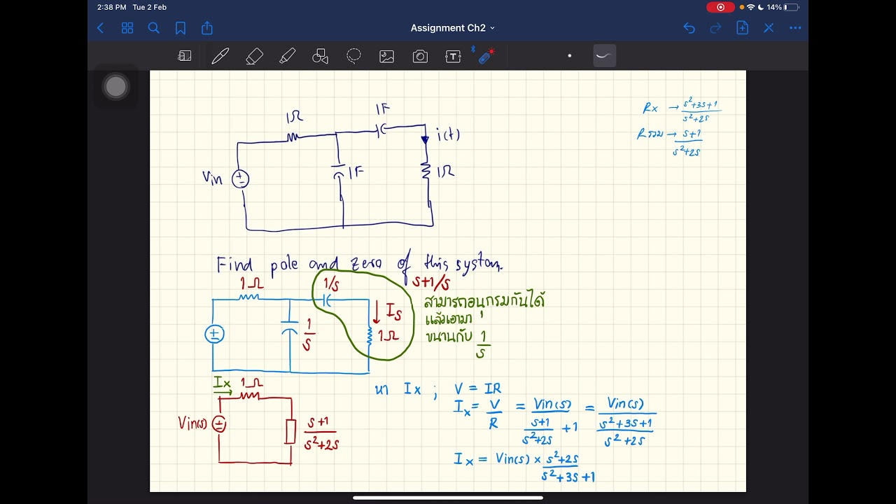 Pole and zero of transfer function