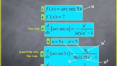 Derivatives of Inverse Trig Functions