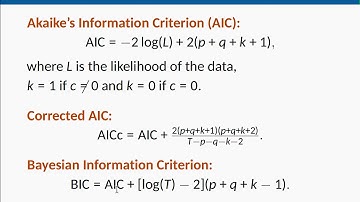 ARIMA models: Information criteria for model selection (Part 7)