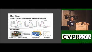 Do It Yourself Hyperspectral Imaging With Everyday Digital Cameras