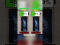 ☠️⚡ MOTOROLA RAZR VS MOTOROLA RAZR BATTERY TEST!! #viralshorts