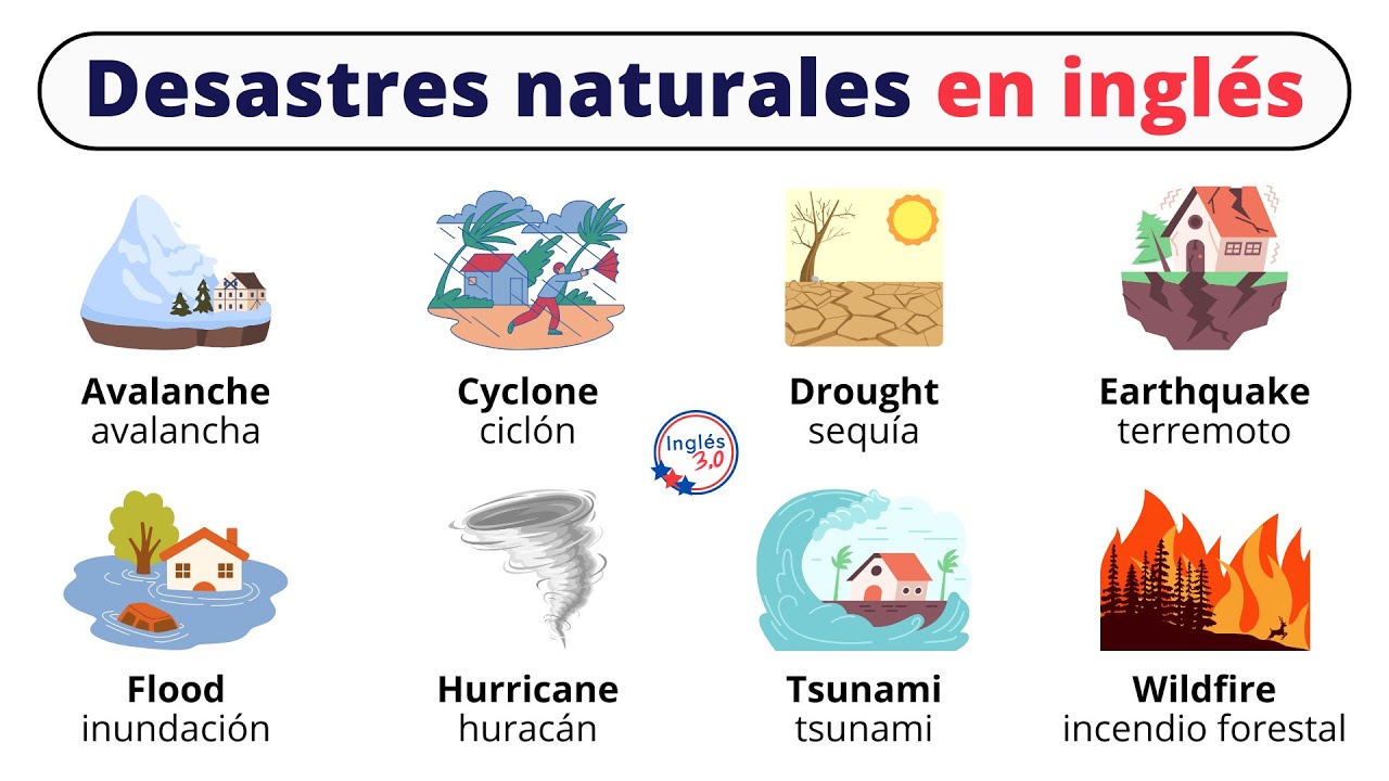 Fenomenos Naturales En Ingles Vocabulario