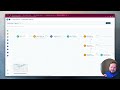 How to Build Scalable Workflows with Custom Objects in FreshService