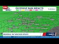 Scattered showers and storms on Memorial Day