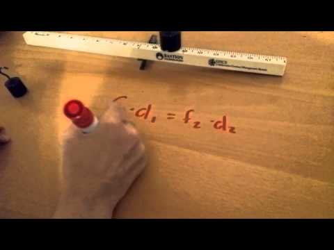 Torque- STEM SOS PBL Level 2 Project