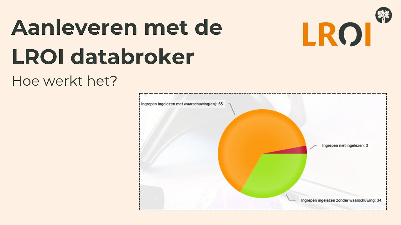 Demo Databroker XML uploaden - YouTube