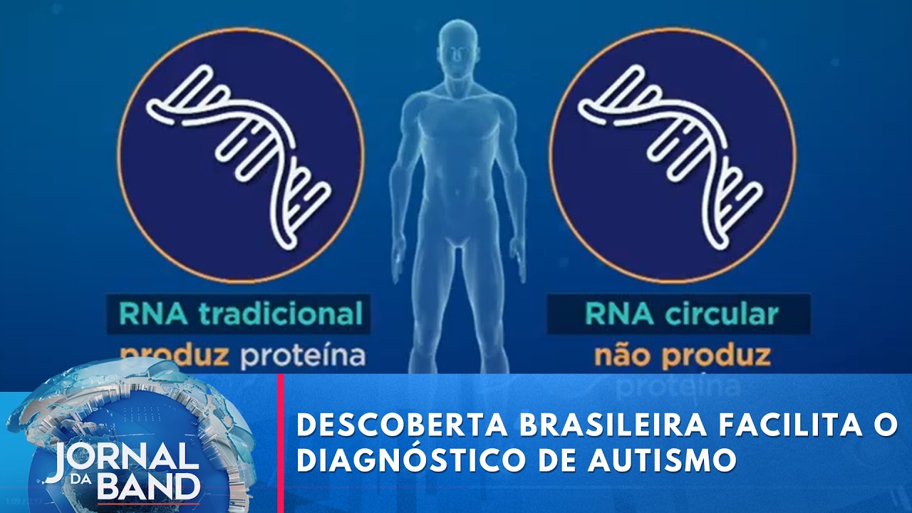Novo indicador de autismo é identificado por cientistas