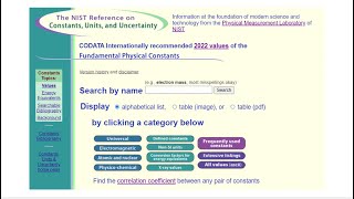 The NIST Standard vs MUA