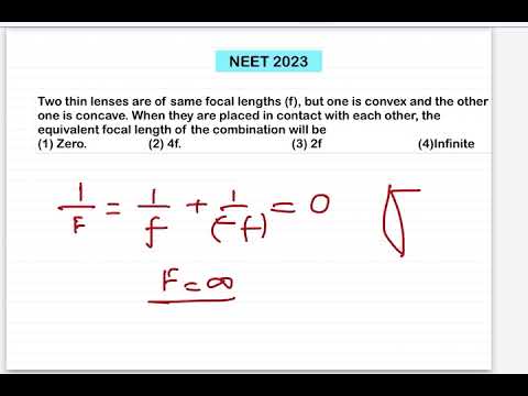 NEET 2023:Two thin lenses are of same focal lengths (f), but one is convex and the other one is conc 14 NEET 2023:Two thin lenses are of same focal lengths (f), but one is convex and the other one is conc