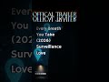 Every Breath You Take (2026) - Surveillance Love | 1980’s Reimagined | TEASER