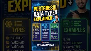 PostgreSQL Data Types Explained | Types, Uses & Examples #postgresql #datatypes  #everything360