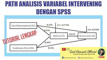 Path Analysis Variabel Intervening dengan SPSS