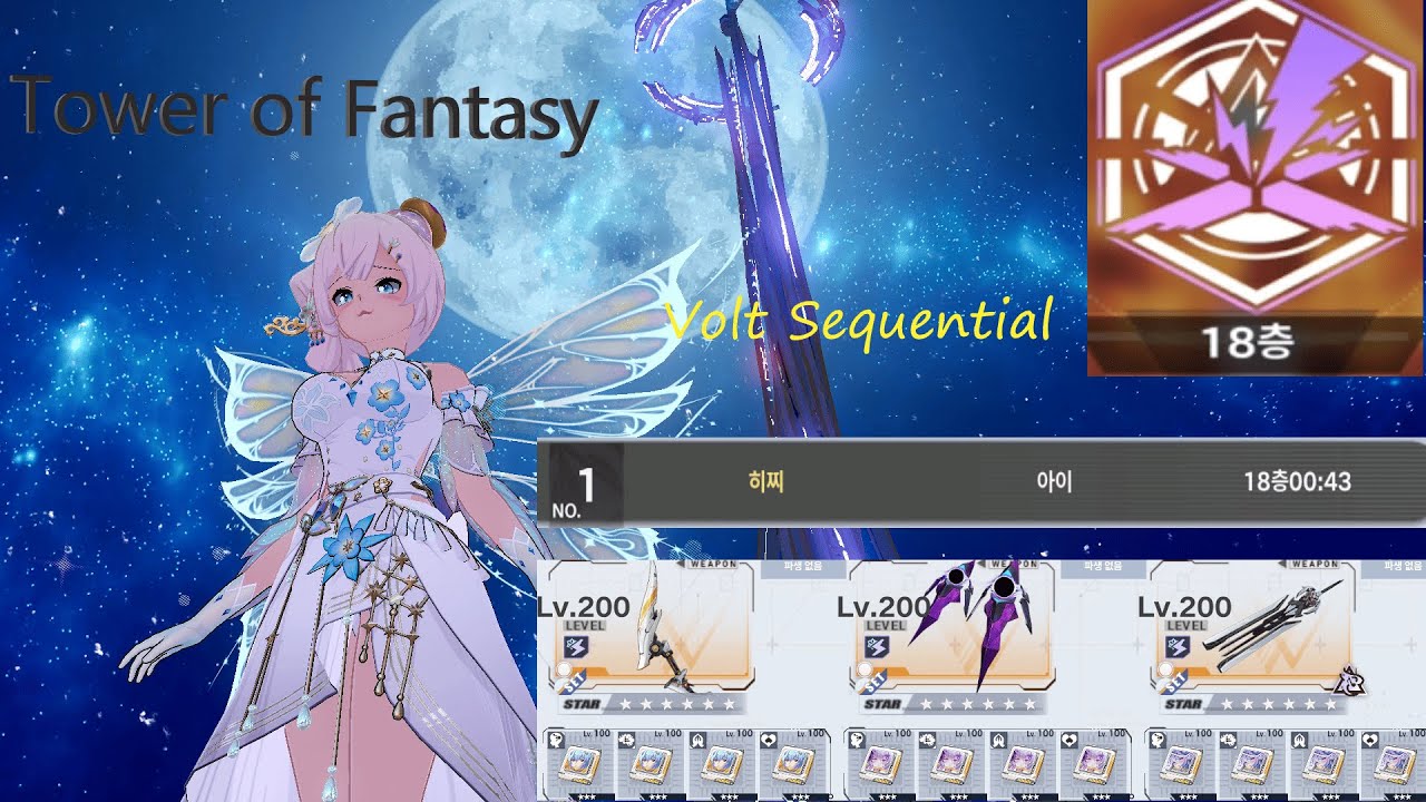 Tower of Fantasy (Multi) será lançado para PS5 e PS4 em 2023; confira o